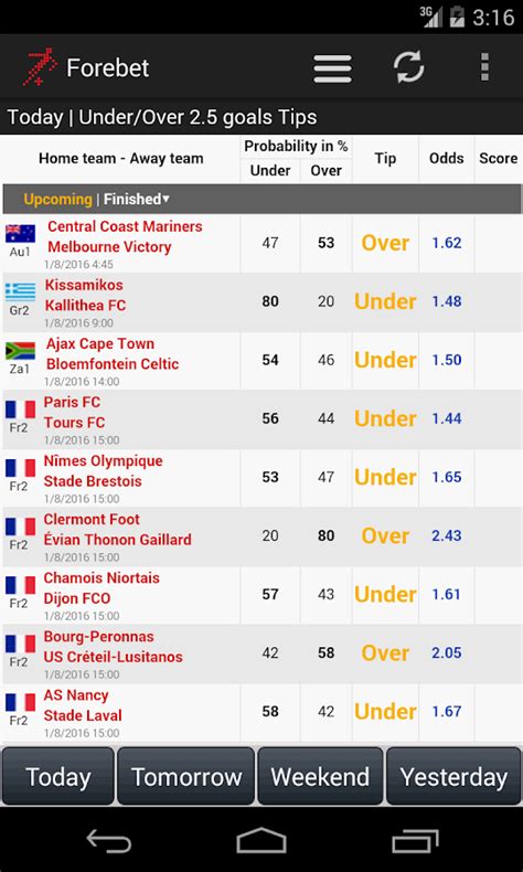 wwwfortbet|forebet prediction today and tonight.